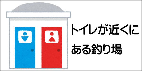 gC߂ɂނ